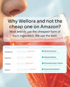 Wellora™ Dailycalm Drink Mix