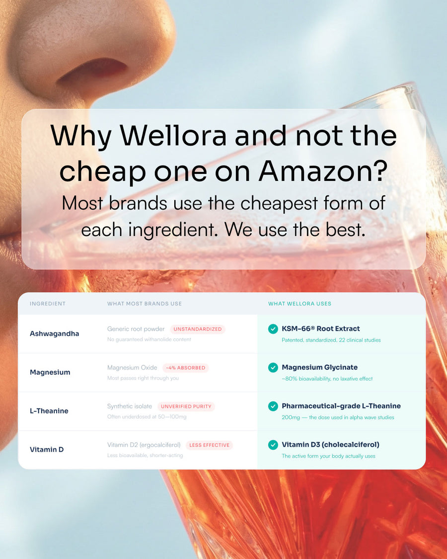 Wellora™ Dailycalm Drink Mix - 7