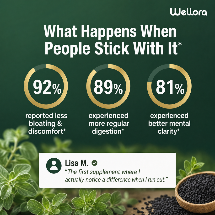 Wellora® Oil of Oregano Softgels - Daily Gut & Immune Defense - 5
