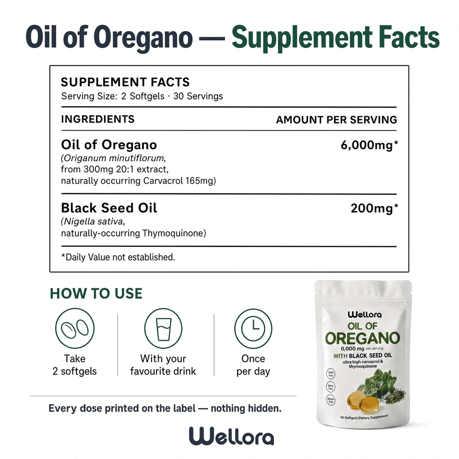 Wellora® Oil of Oregano Softgels - Daily Gut & Immune Defense - 6
